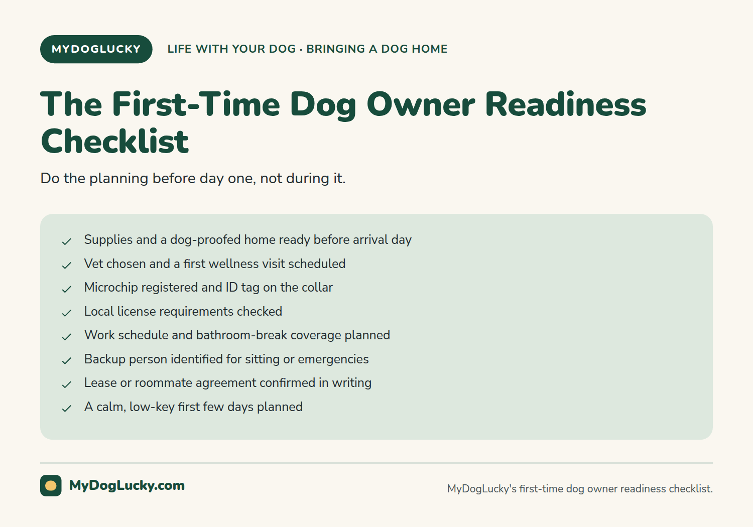 First-time dog owner infographic: the first-time dog owner readiness checklist. Eight checkboxes, supplies and dog-proofing ready before arrival, vet chosen and first visit scheduled, microchip registered and ID tag on, local license checked, work schedule and bathroom-break coverage planned, backup person identified, lease or roommate agreement confirmed in writing, and a calm low-key first few days planned.